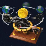 CaDA C71004 Orrery-Earth, Moon and Sun Orrery