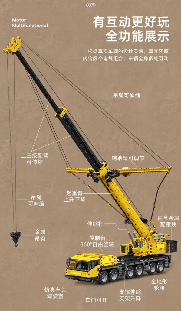 Mould King 17013-H Grove mobile crane